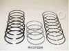 JAPKO 427220J Piston Ring